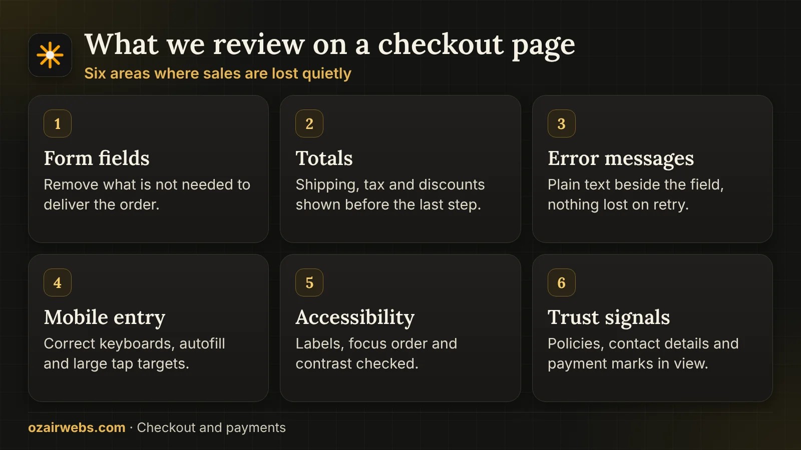 Six checkout page areas reviewed: fields, totals, errors, mobile, accessibility and trust