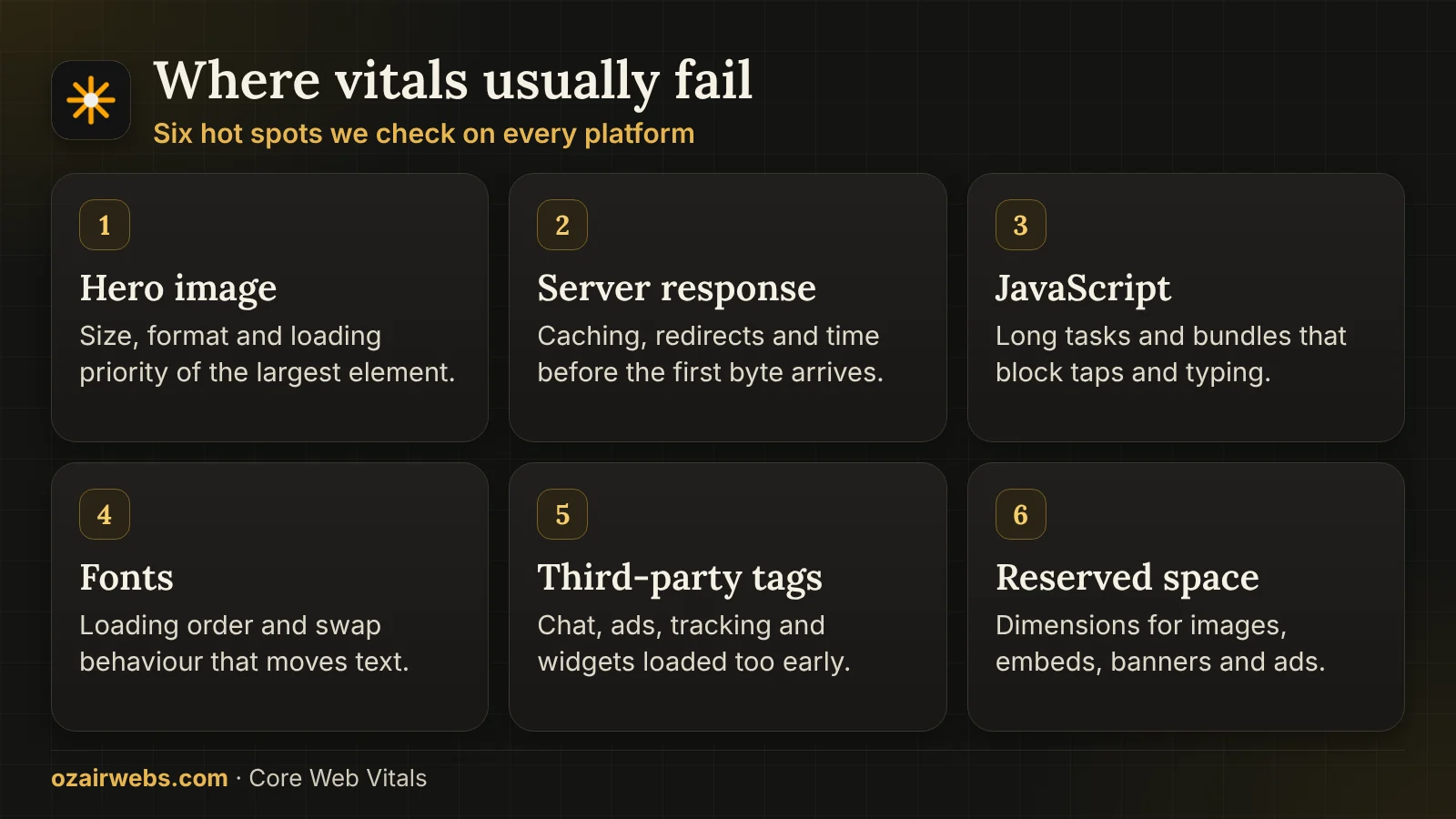 Six common Core Web Vitals hot spots: images, server response, scripts, fonts, third-party tags and layout space