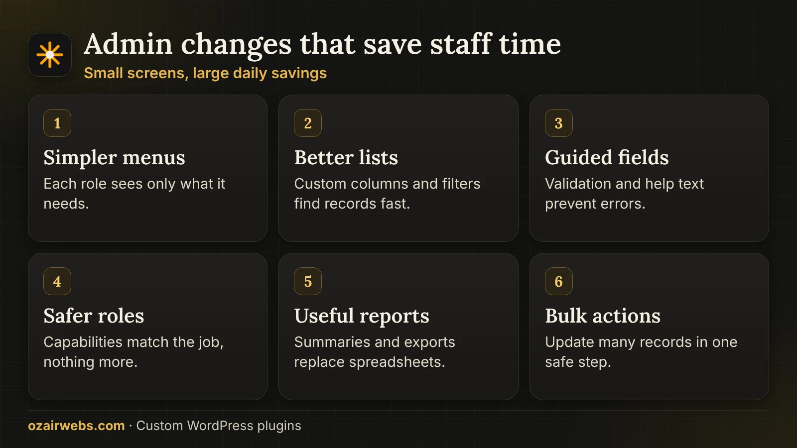 Six WordPress admin improvements: menus, lists, fields, permissions, reports and bulk actions