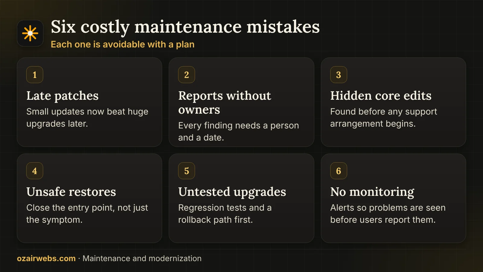 Six maintenance mistakes: late patches, no owner, hidden edits, unsafe restores, untested upgrades and no monitoring