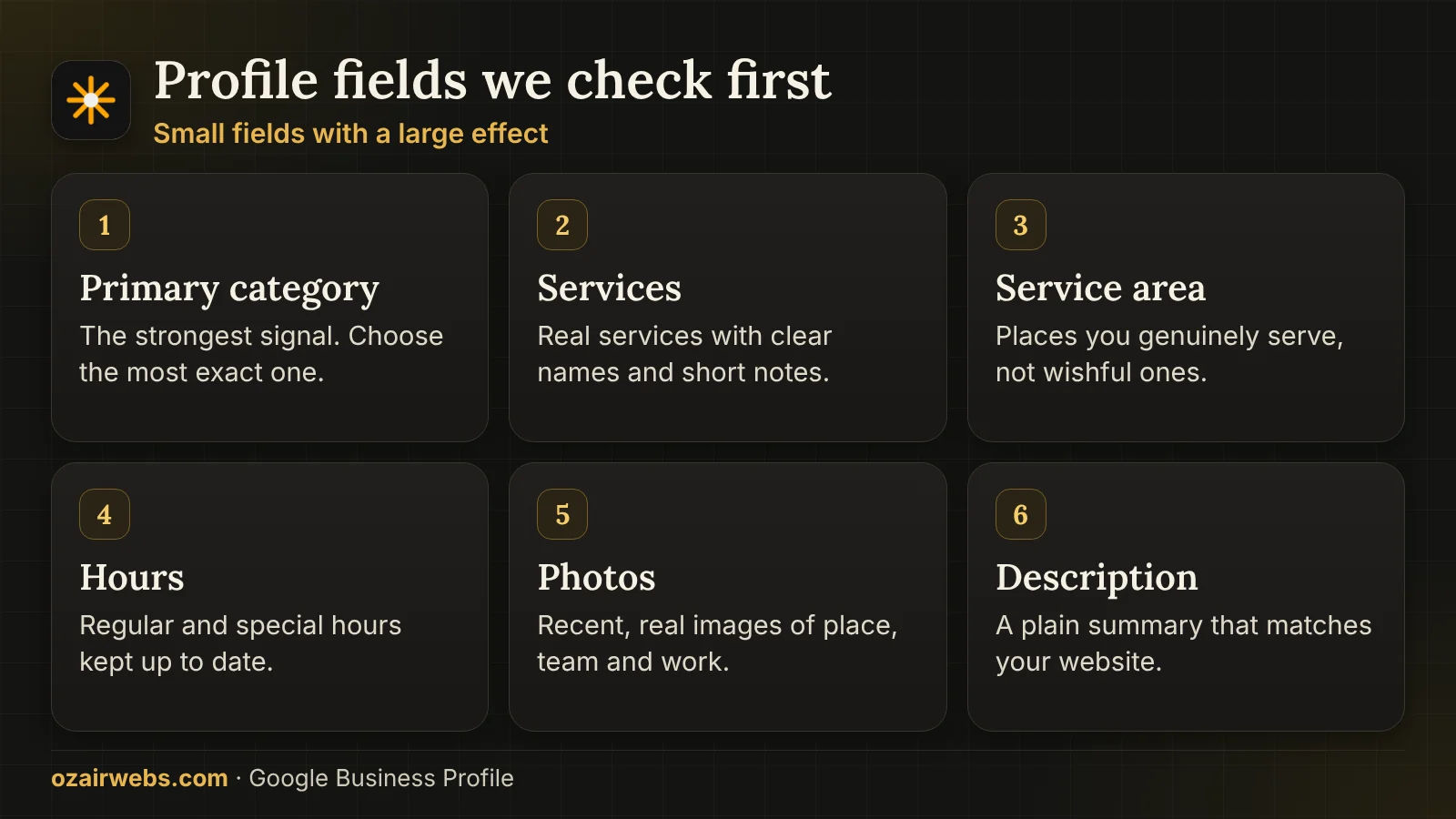 Six Google Business Profile fields: category, services, service area, hours, photos and description