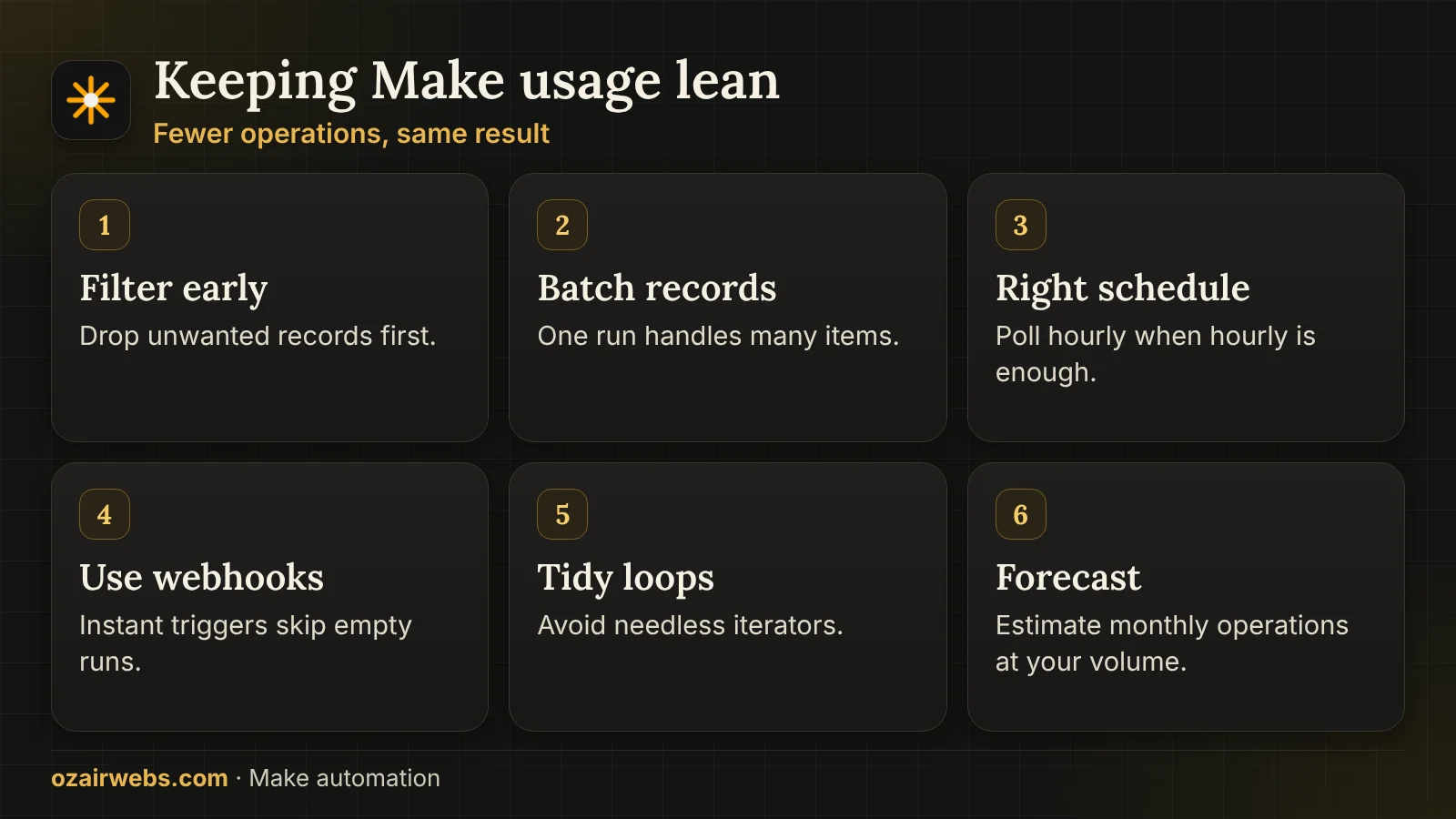Six ways to keep Make usage low: early filters, batching, right schedule, webhooks, forecasts and tidy loops