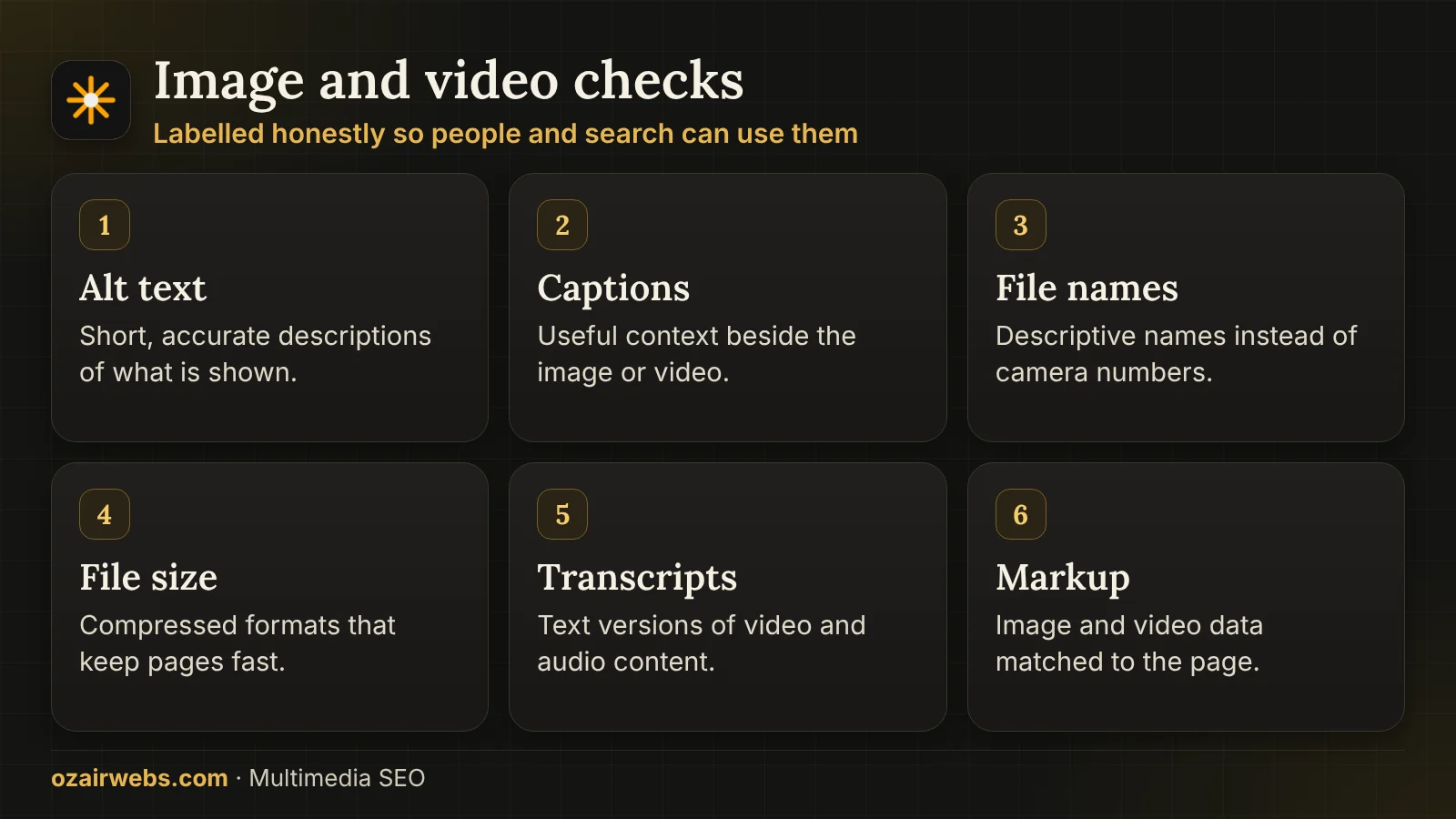 Six checks for images and video: alt text, captions, file names, file size, transcript and markup
