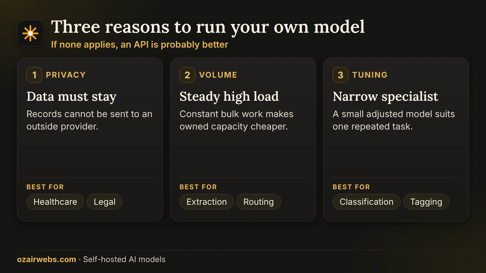 Three reasons to self-host: data rules, high volume and specialised tuning
