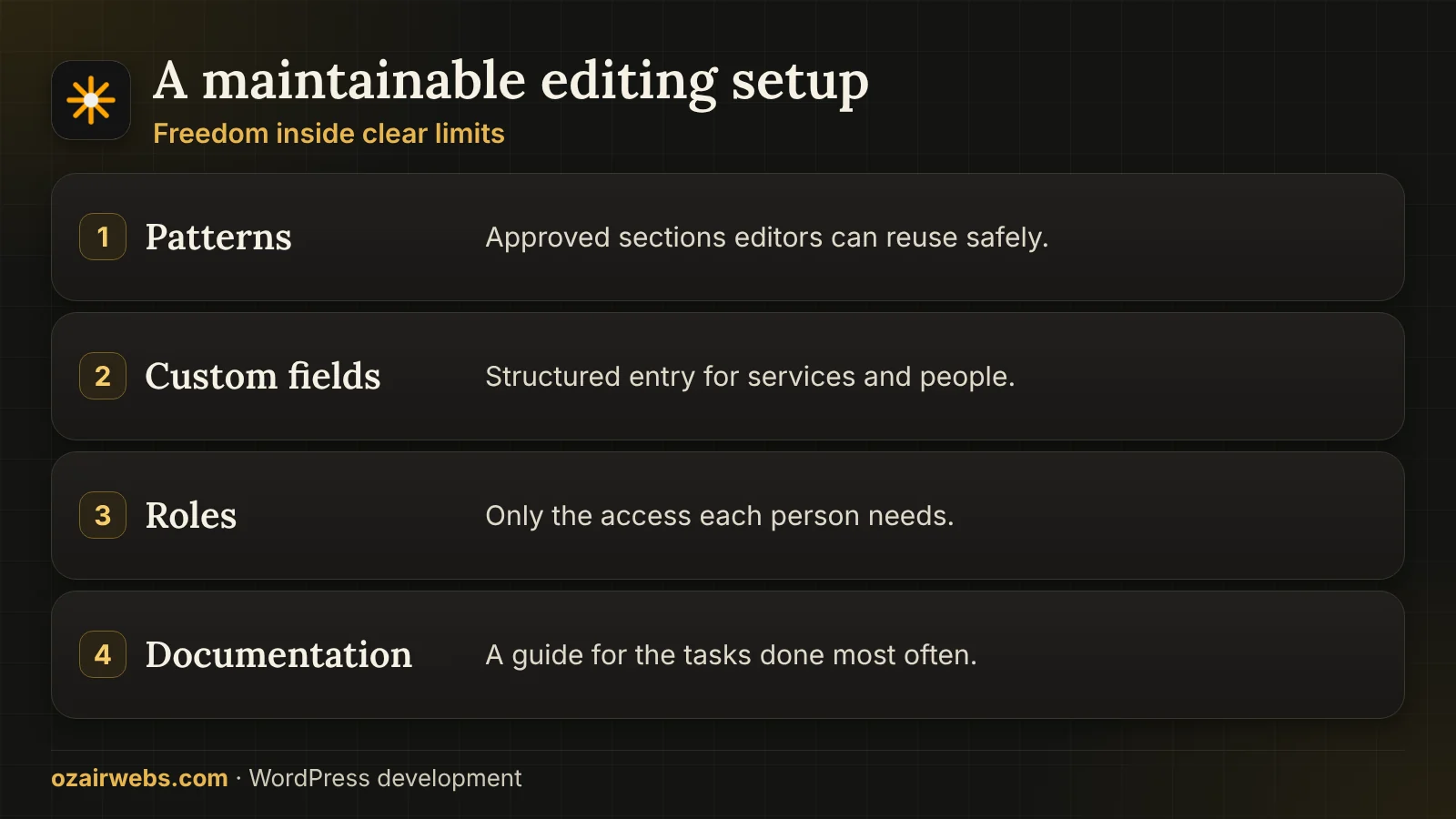 Layers of a maintainable WordPress build: patterns, roles, custom fields and documentation