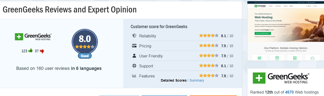 greenGeeks review