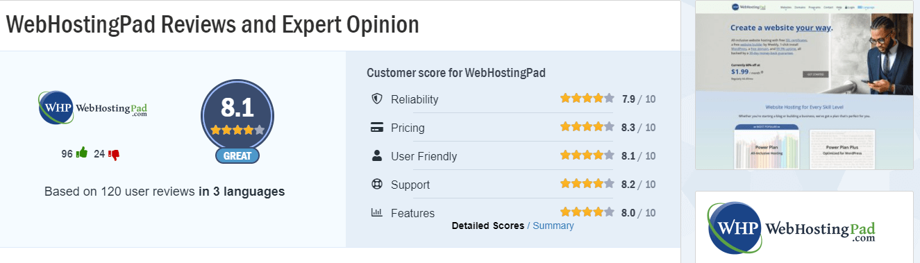 webHostingPad review