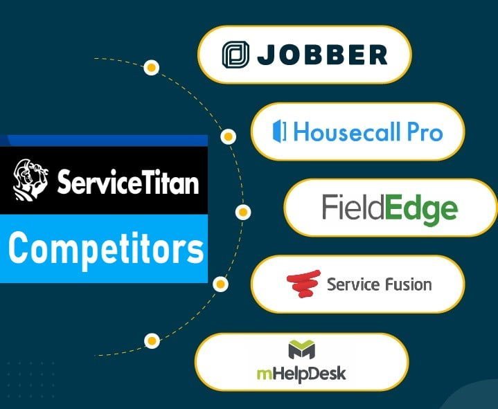 ServiceTitan Competitors A Comparison